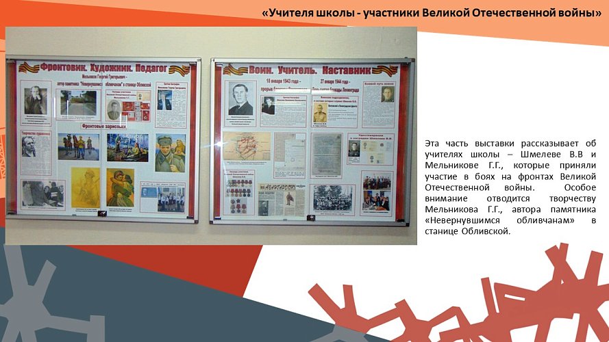 «Помним! Гордимся! Чтим!»